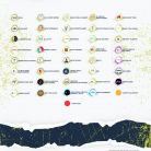 Associazioni partecipanti_Sportivamente 2025 Associazioni partecipanti_Sportivamente 2025